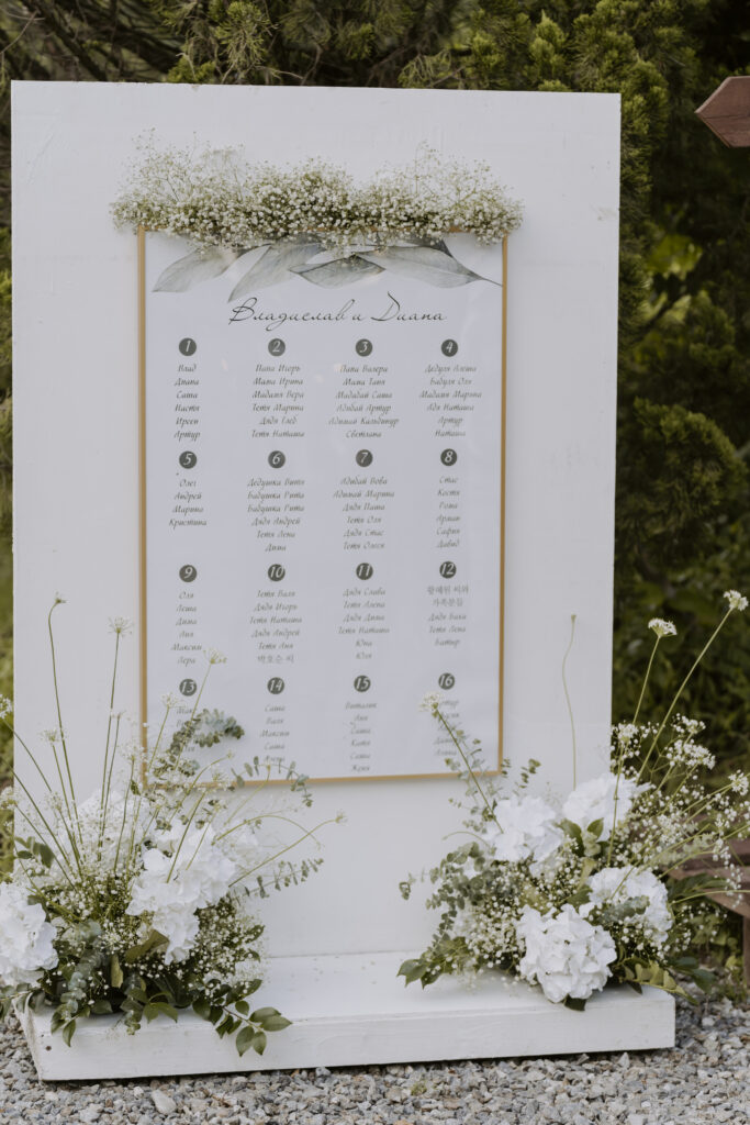 A wedding seating chart with white flowers and greenery.